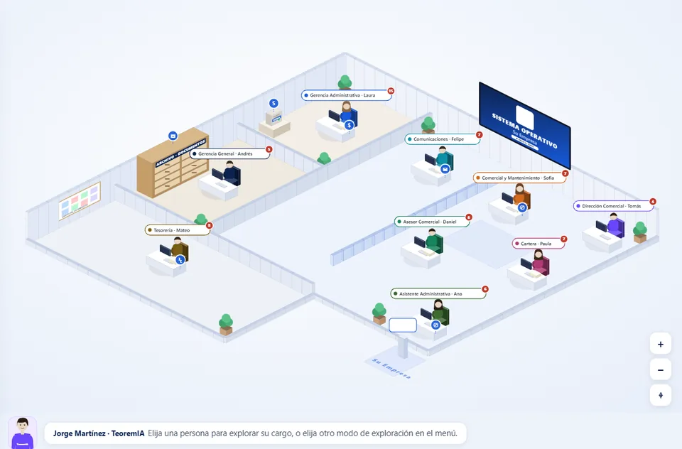 Ambiente virtual: mapa interactivo de la oficina